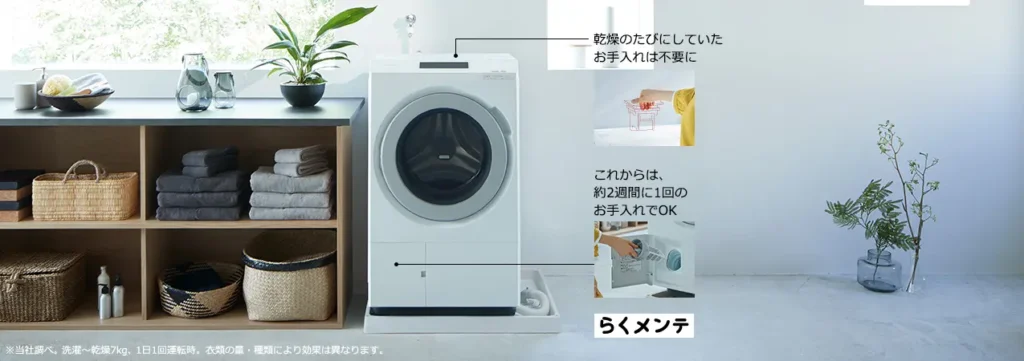 らくメンテの説明図