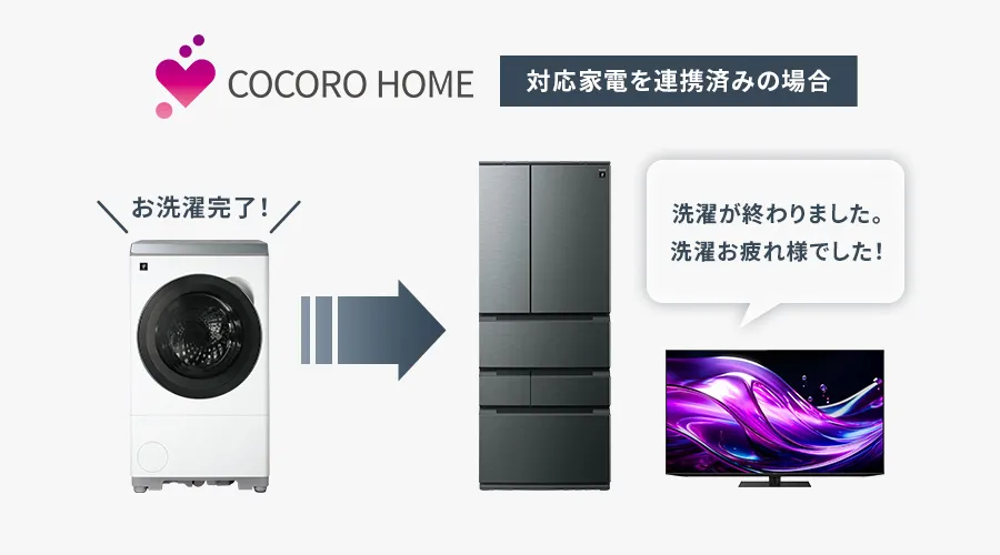 COCORO HOMEで他のスマート家電や各種サービスとの連携